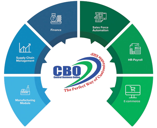ERP Wheel